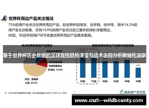 基于世界杯历史数据的足球竞技趋势演变与战术走向分析数据化洞察