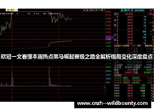 欧冠一文看懂本周热点黑马崛起晋级之路全解析格局变化深度盘点