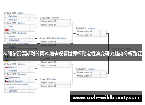 从阿尔瓦雷斯对阵阿森纳表现看世界杯稳定性演变研究趋势分析路径