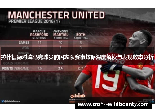 拉什福德对阵马竞球员的国家队赛事数据深度解读与表现效率分析