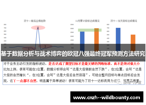 基于数据分析与战术博弈的欧冠八强最终冠军预测方法研究