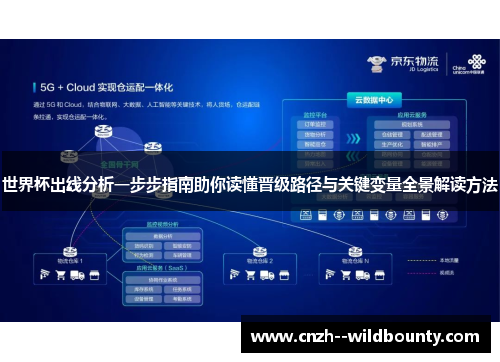 世界杯出线分析一步步指南助你读懂晋级路径与关键变量全景解读方法 世界杯出线分析一步步指南助你读懂晋级路径与关键变量全景解读方法
